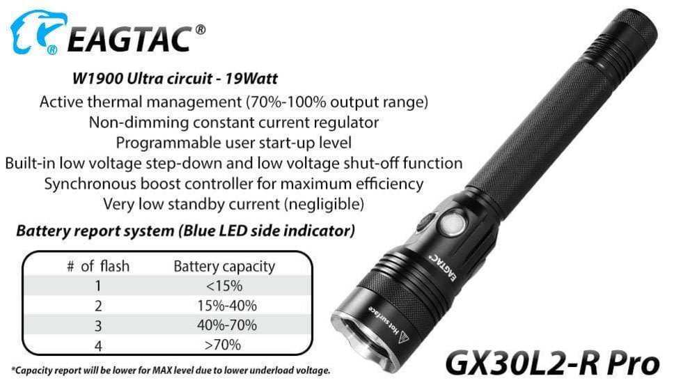 EAGTAC GX30L2-R Pro Flashlight, XHP35 HD CW LED, 2000lm, Black, GX30L2R-XHP35-HD-PRO-CW