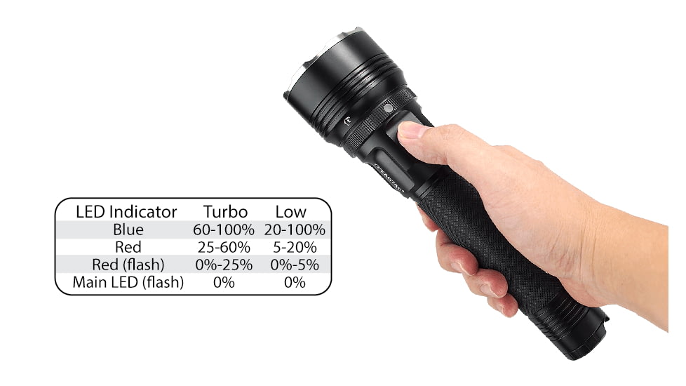 EAGTAC MX25L2-C Base Flashlight, 3 XP-L HI V2 NW LED, 3204lm, Black, MX25L2C-3*XPLHI-BASE-NW