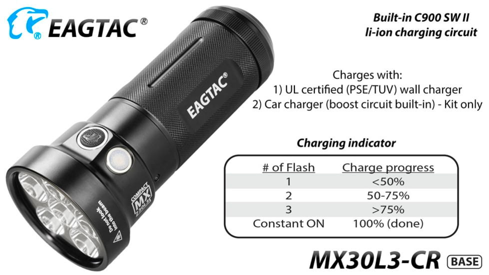EAGTAC MX30L3-CR Base Flashlight, 6 Nichia 219C CRI92 4000K LED, 3850lm, Black, MX30L3CR-6*219C-BASE-NW