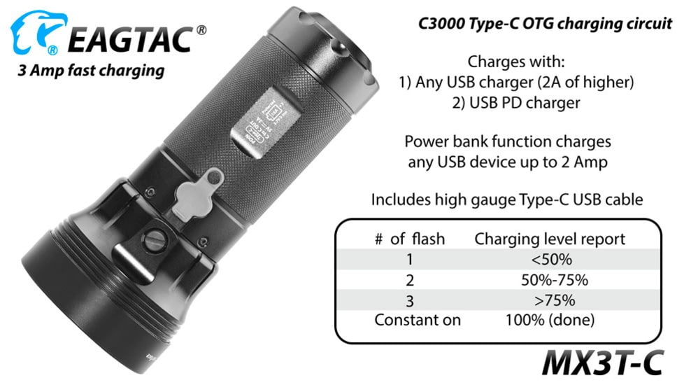 EAGTAC MX3T-C SST70 LB LED Flashlight, Black, 10000lm, MX3T-C-4*SST70-CW