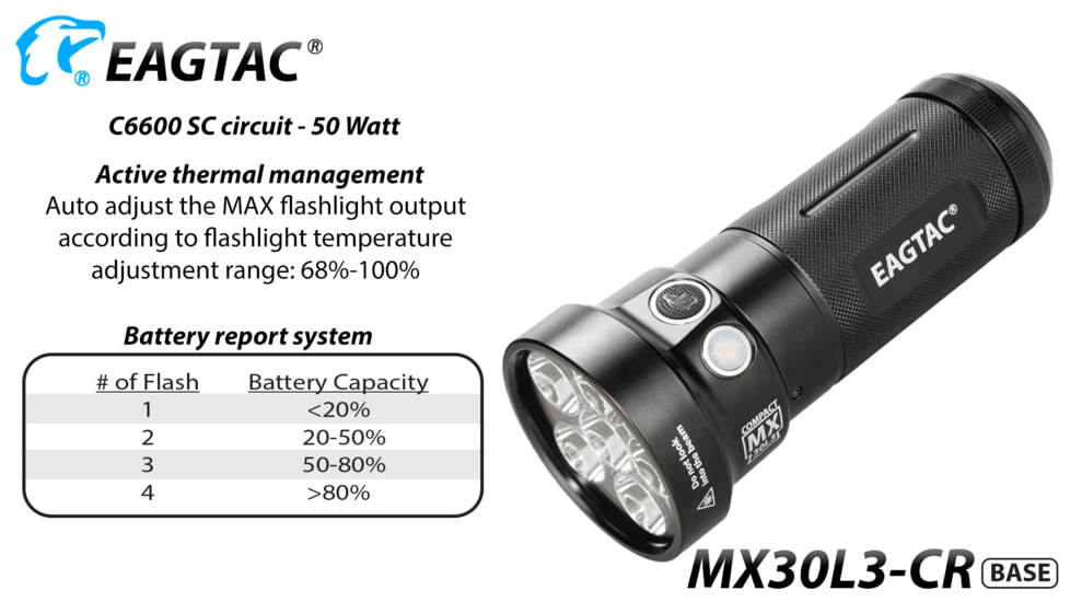Eagtac Rechargeable MX30L3C-R 6219C 4000K LED Flashlight, Black, Medium, MX30L3CR6*219C