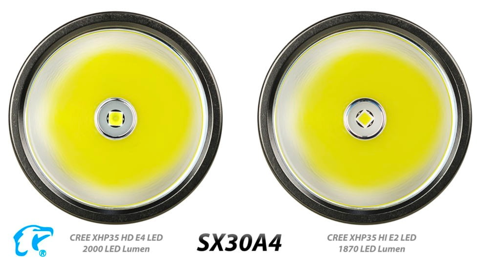 EAGTAC SX30A4 Flashlight, Nichia 219C CRI92 4000K LED, 885lm, Black, SX30A4-219C-NW