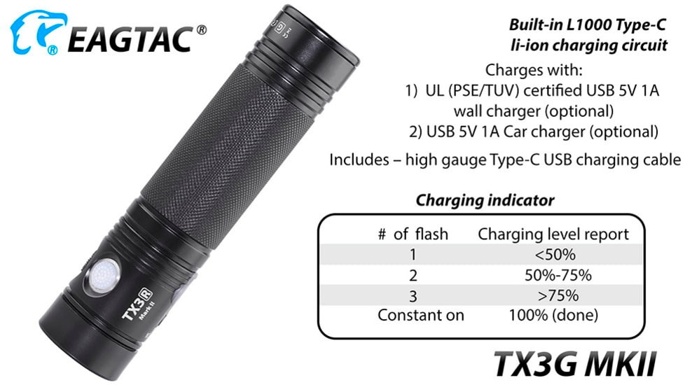 EAGTAC TX3G MKII Flashlight, XHP70.2 NW LED, 3320lm, Black, TX3G-MKII-XHP702-REG-NW