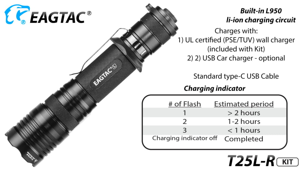 Eagtac USB Rechargeable T25LR XHP35 HI 385 Meter Tactical Flashlight KIT, Black, Medium, T25LRHIKIT