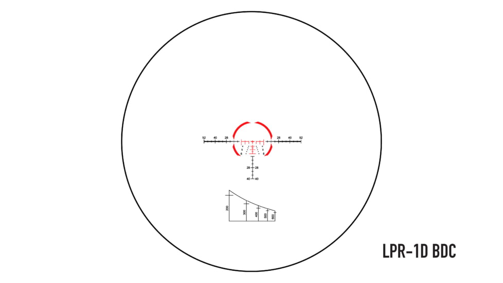 Element Optics Immersive Series 5x30mm Rifle Scope, 34mm Tube, BDC LPR-1D Reticle, Black, ELE50070