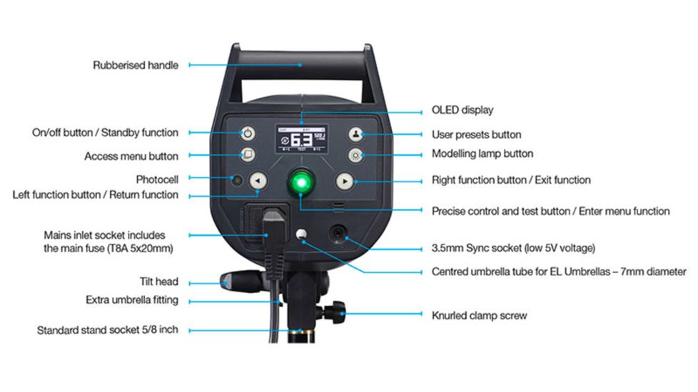 Elinchrom Elc Pro HD 500/500 To Go EL 20666.2