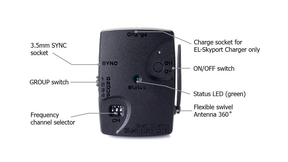 Elinchrom 19347 Universal Speed Complete