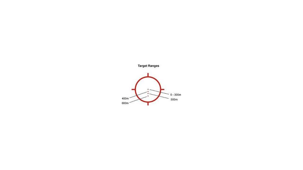 EOTech MPO 2 Ballistic Reticle Ranges