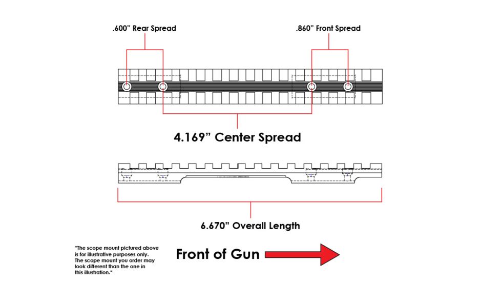Evolution Gun Works Mossberg Patriot Short Action MVP 7.62 ,100 ATR Picatinny Rail Mount 0 MOA, 6.670 in, Aluminum, Matte Black, 45700