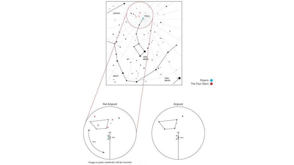 Explore Scientific EXOS-2GT Polar Finder, Black, PFEXOS2