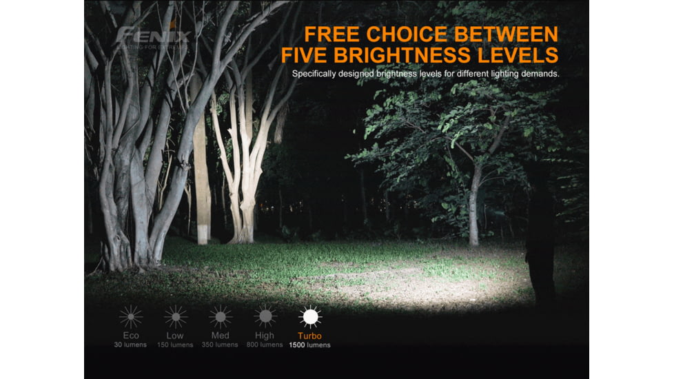 Fenix E28 R Rechargeable Flashlight, E28R