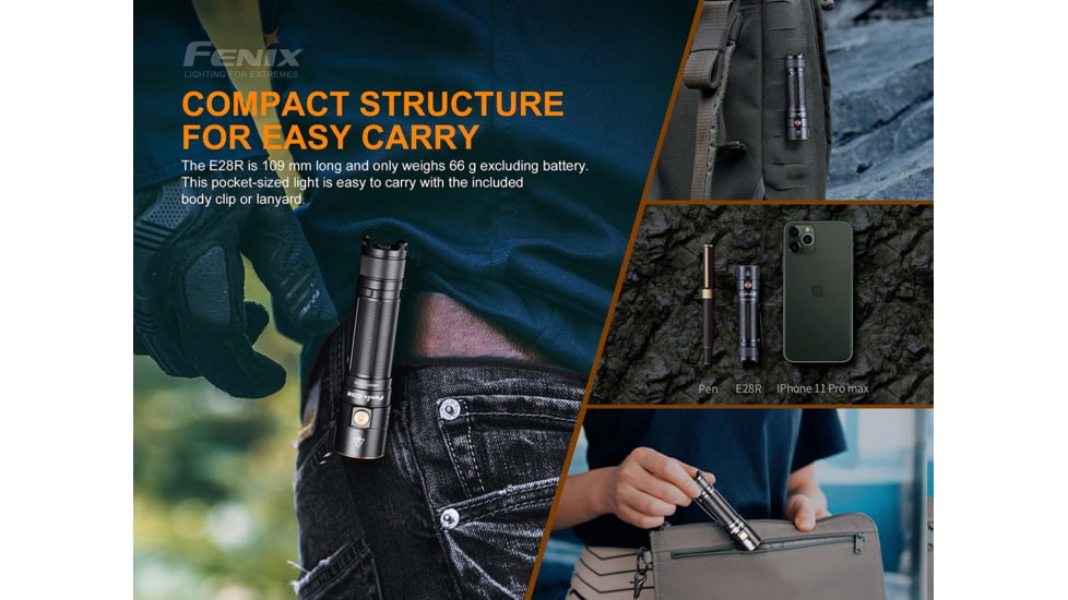 Fenix E28 R Rechargeable Flashlight, E28R