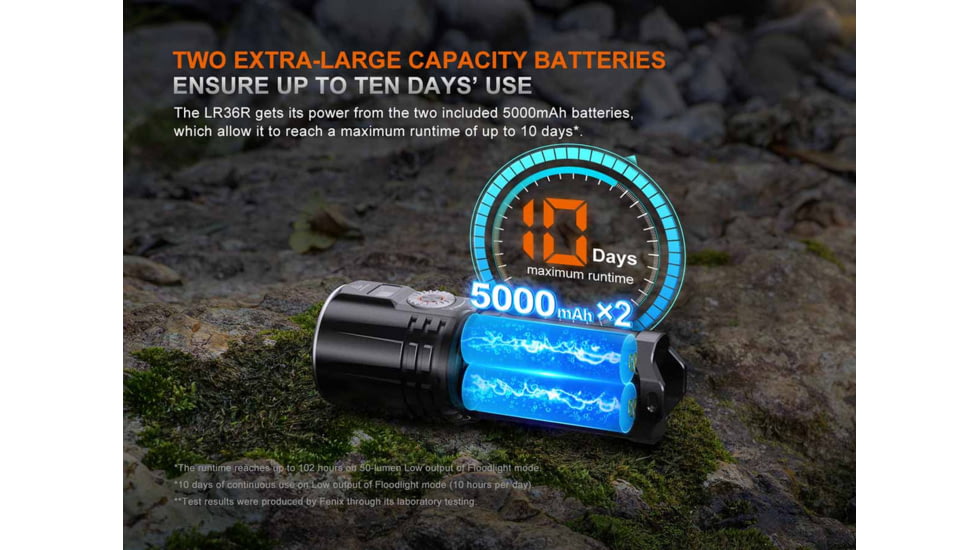 Fenix LR36R, Flashlight, White LED with White Laser, 10,000 Lumens, Anodized Finish, Black, Includes 2-Rechargeable ARB-L21-5000 Batteries and USB Type-C Charging Cable
