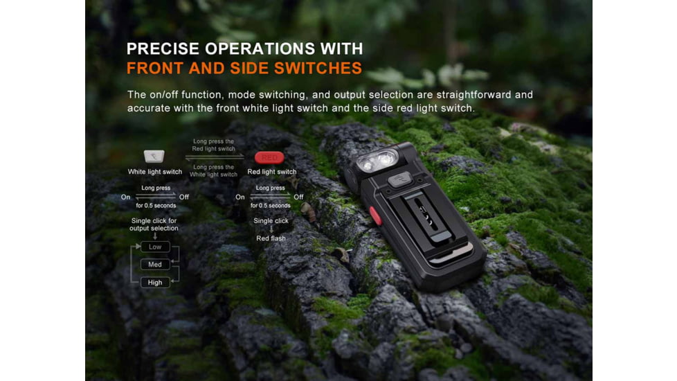 Fenix SW05R-RED, Flashlight, White/Red LED, 150 Lumens, Anodized Finish, Black, Includes Built-in 700mAh Battery and USB Type-C Charging Cable