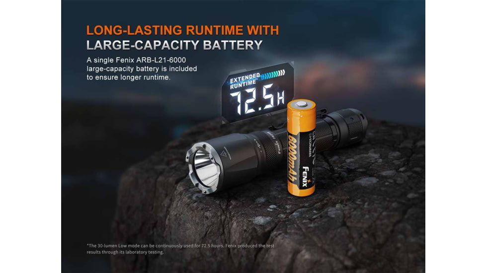 Fenix TK21R, Flashlight, White LED, 3,600 Lumens, Anodized Finish, Black, Includes Rechargeable ARB-L21-6000 Battery and USB Type-C Charging Cable