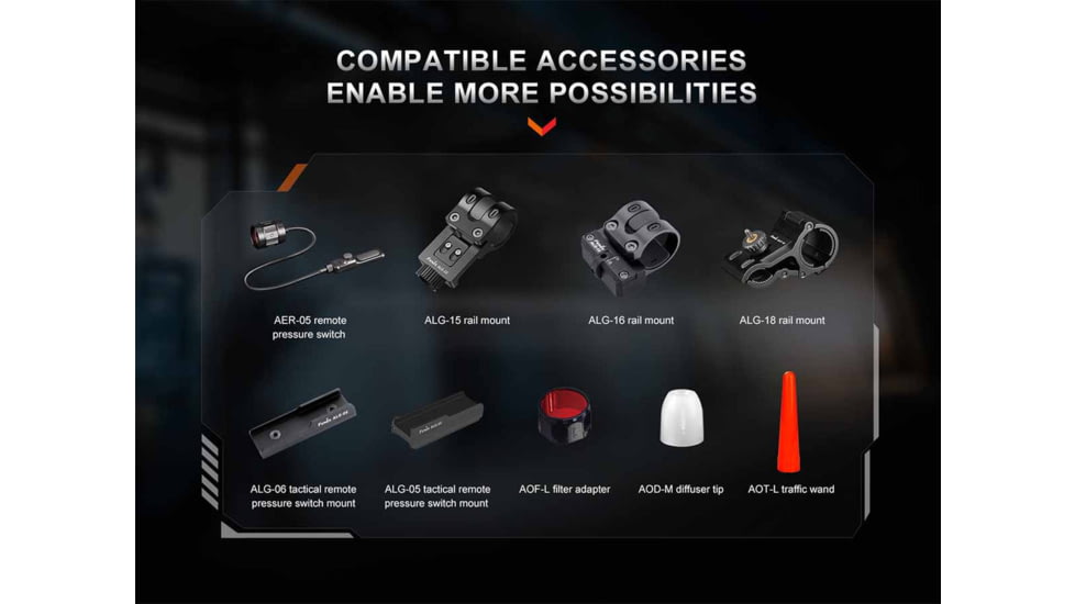 Fenix TK30R, Flashlight, White Laser, 500 Lumens, 1,500 Meter Maximum Beam Distance, Anodized Finish, Black, Includes ARB-L21-6000 Battery and USB Type-C Charging Cable