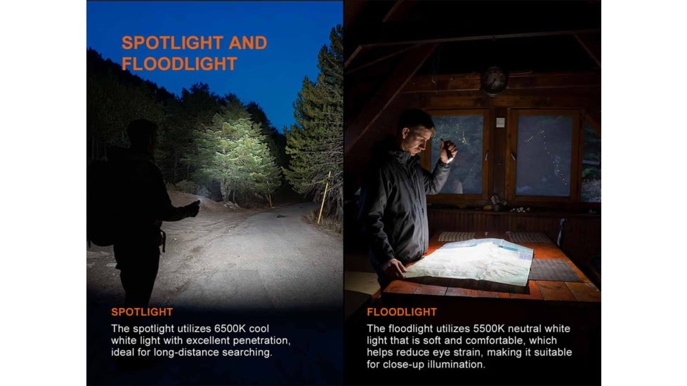 Fenix Lighting E06R PRO Lithium Ion 1600 Lumens Luminus SST20 LED, Luminus SFT25 LED Flashlight, Black, E06RPRBK