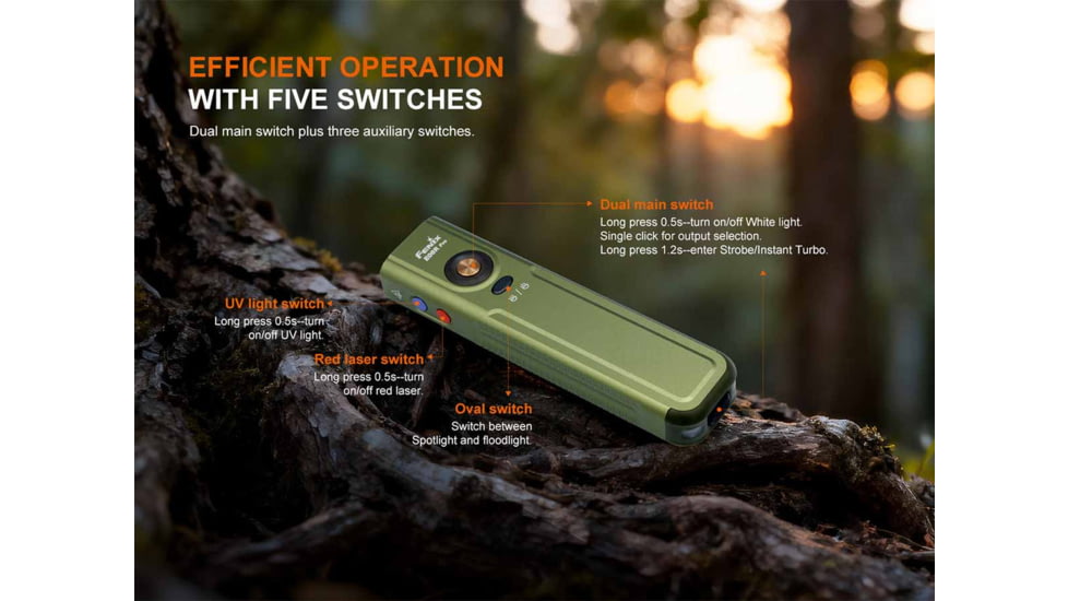 Fenix Lighting E06R PRO Lithium Ion 1600 Lumens Luminus SST20 LED, Luminus SFT25 LED Flashlight, Black, E06RPRBK