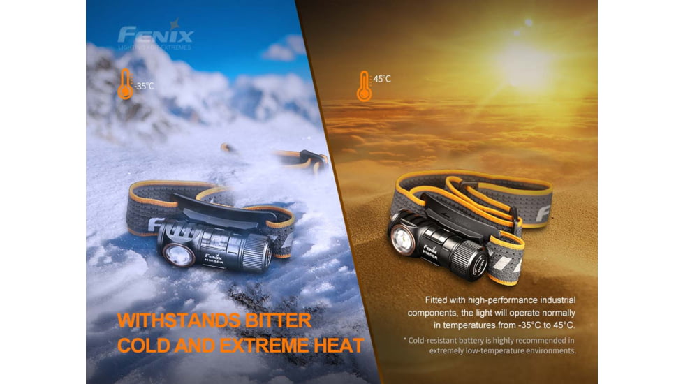 Fenix Lighting HM50R V2.0 Lithium Ion 700 Lumens Headlamp
