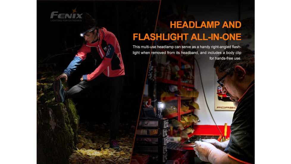 Fenix Lighting HM50R V2.0 Lithium Ion 700 Lumens Headlamp