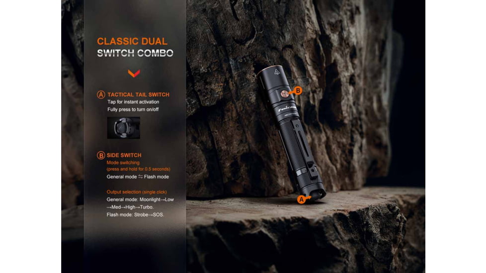Fenix Lighting LD30R Lithium Ion 1700 Lumens Luminus SST40 LED Flashlight, Black, LD30RXBK