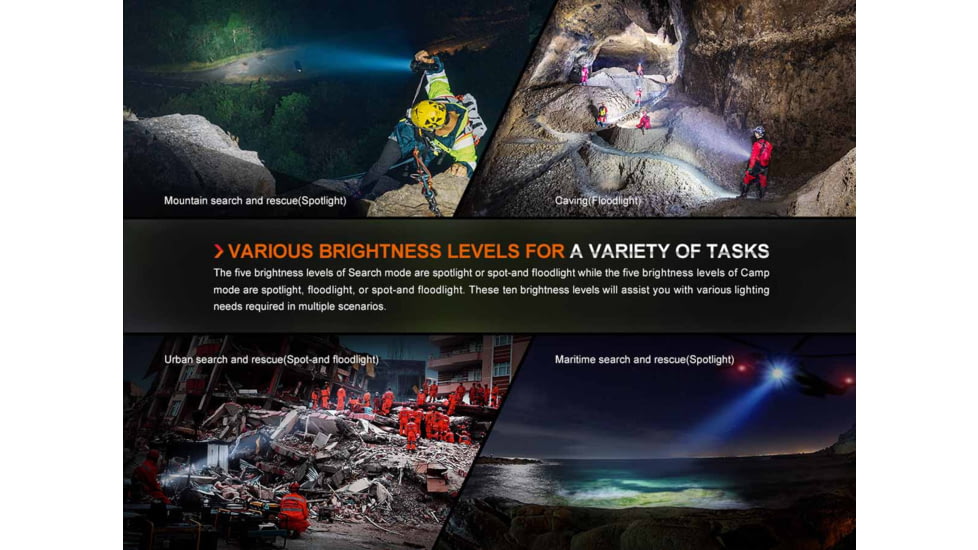 Fenix Lighting LR60R Lithium Ion 21000 Lumens Flashlight