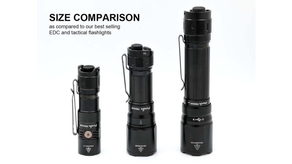 Fenix Lighting TK05R Lithium Ion 1000 Lumens Flashlight