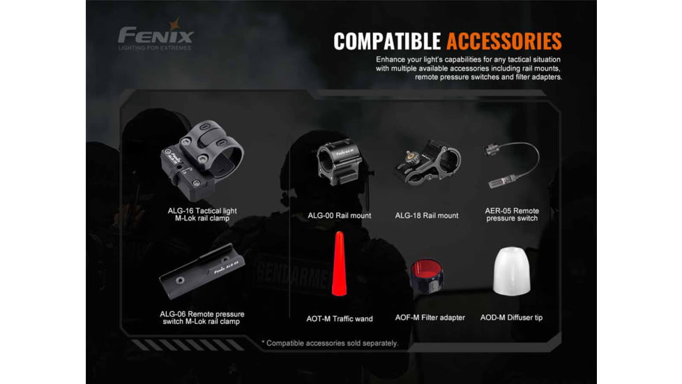 Fenix Lighting TK20R V2.0 Lithium Ion 3000 Lumens Flashlight