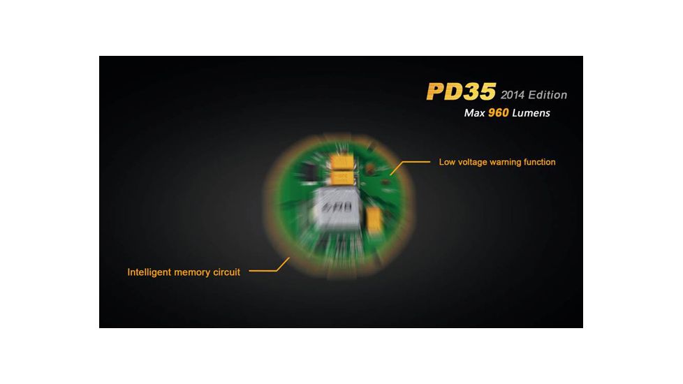 Fenix PD Series 960 Lumens Flashlight, Black PD35XLBK