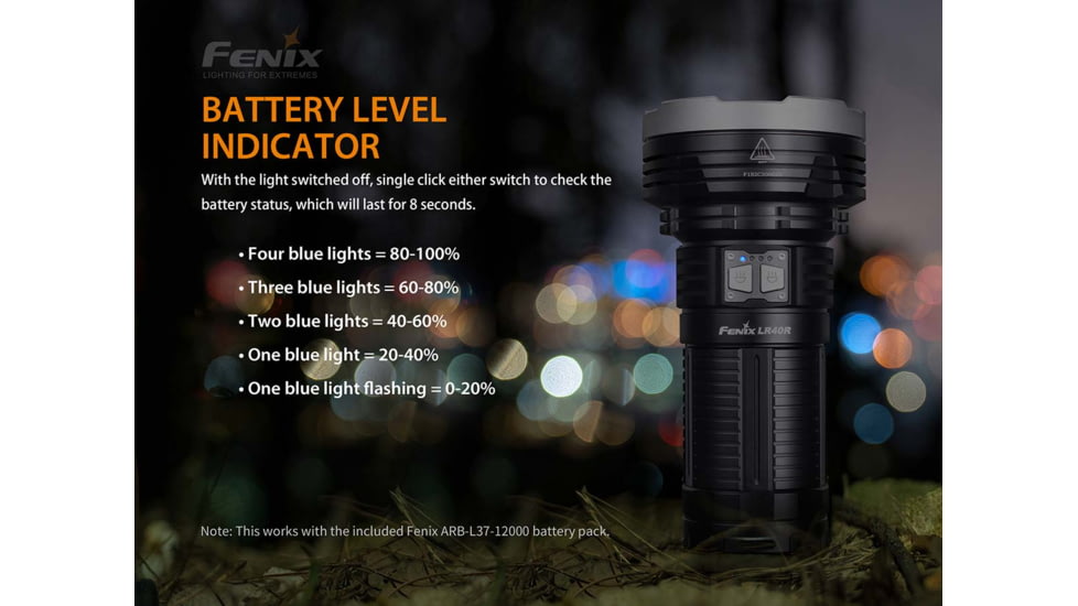 Fenix Rechargeable 12k Lumen Flashlight, LR40RXBK
