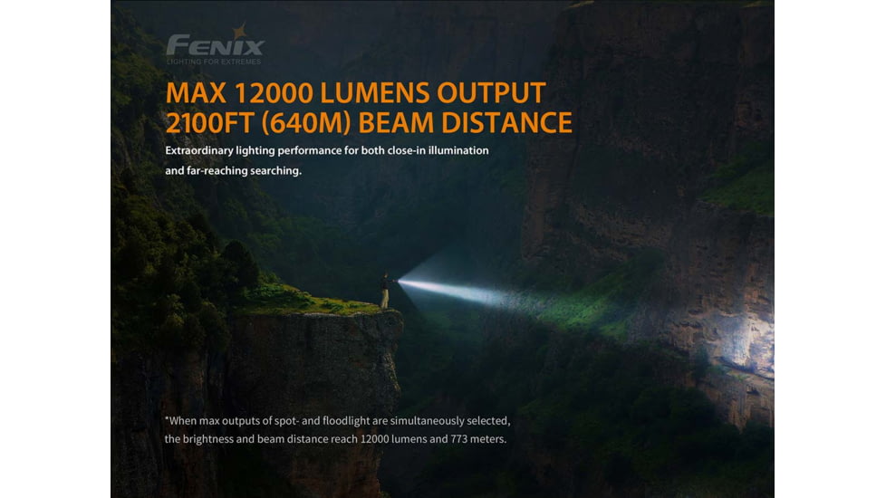 Fenix Rechargeable 12k Lumen Flashlight, LR40RXBK