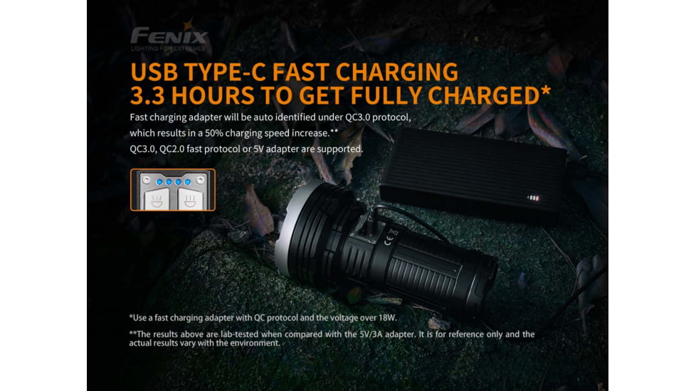 Fenix Rechargeable 12k Lumen Flashlight, LR40RXBK