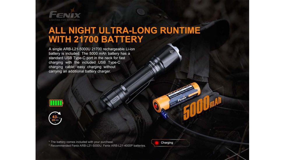 Fenix TK16 V2.0