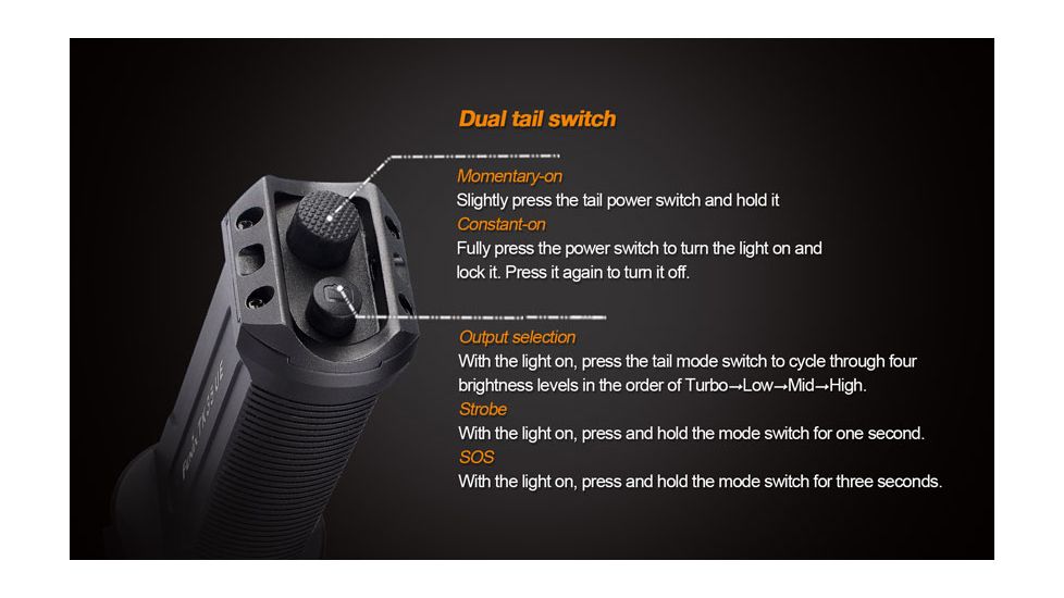 Fenix TK35UE Flashlight 1800 Lumens- black TK35MTUE