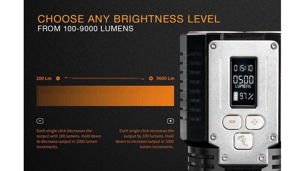 Fenix TK72R Rechargeable Flashlight, 9000 Lumens, Black TK72ROBK