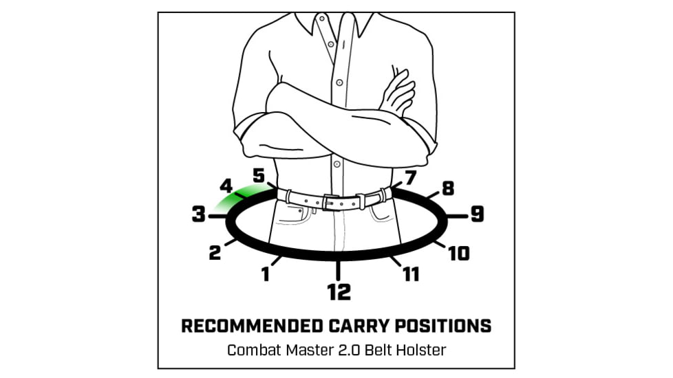 Galco 2.0 Combat Master Glock 19/ Clock 19X/ Glock 32 OWB Belt Holster