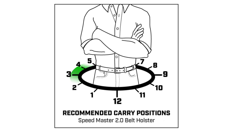 Galco Speed Master 2.0 Leather OWB Belt Holster - Revolvers