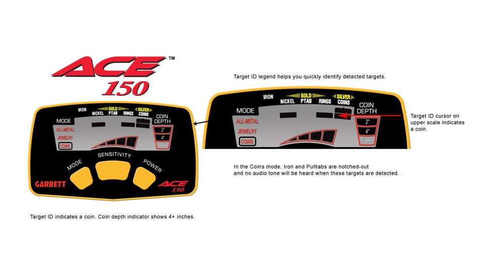 Garrett ACE 150 Metal Detector Panel Operation