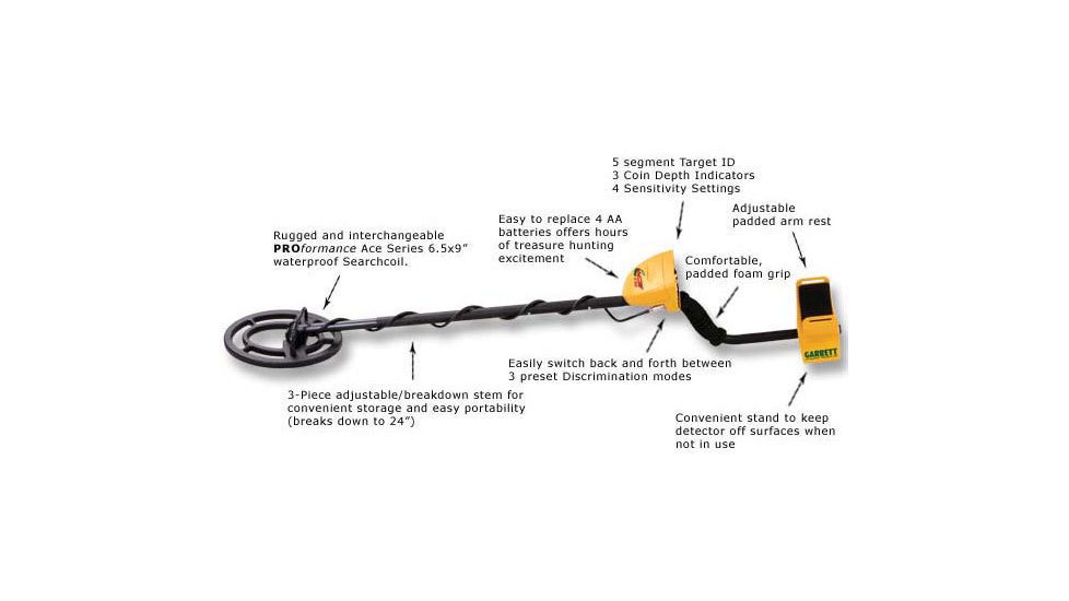 Garrett ACE 150 Metal Detector 1138070