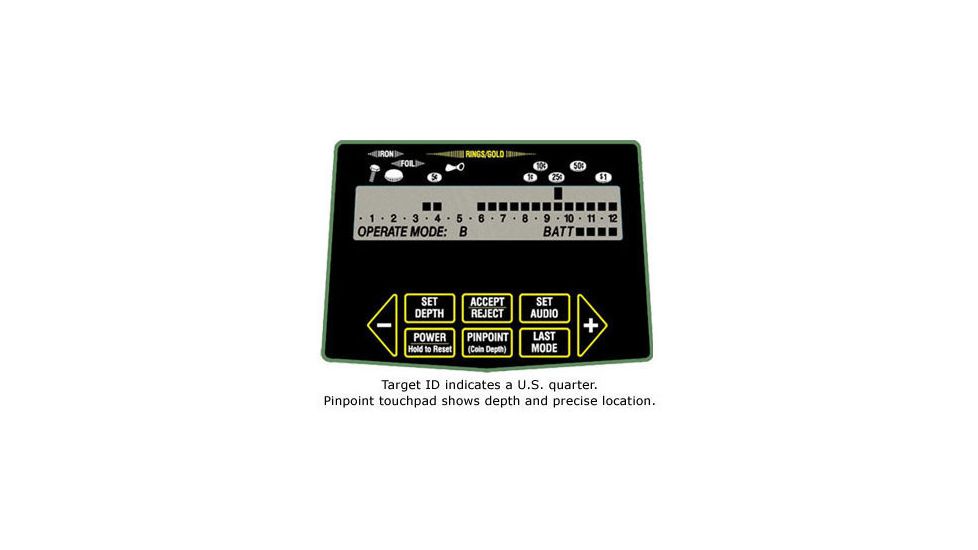 Garrett Pinpoint TouchPad &amp; Target Display
