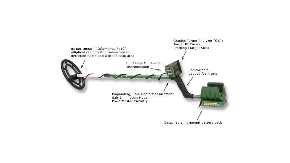 Garrett GTP 1350 Graphic Target Profiling Metal Detector 1152130