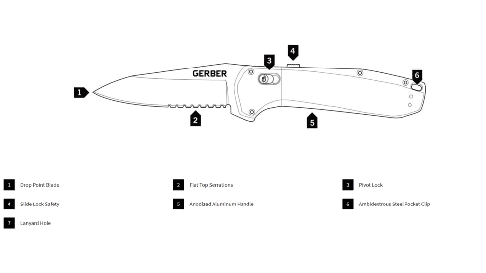 Gerber Highbrow Assist Open Folding Knife, Grey Handle, Serrated Edge