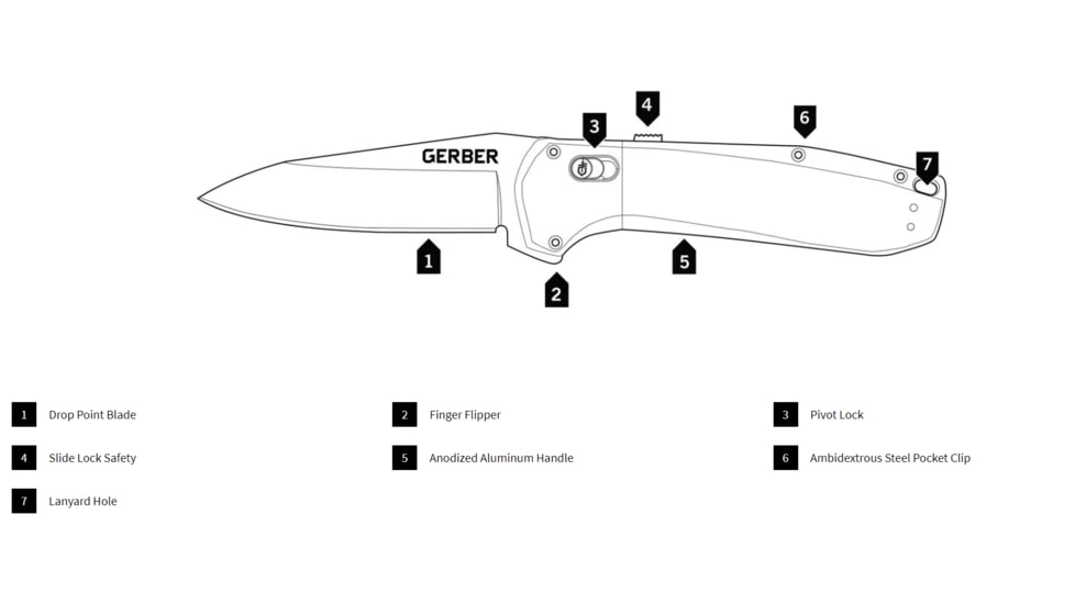 Gerber Highbrow Folding Knife - Onyx Handle, Plain Edge