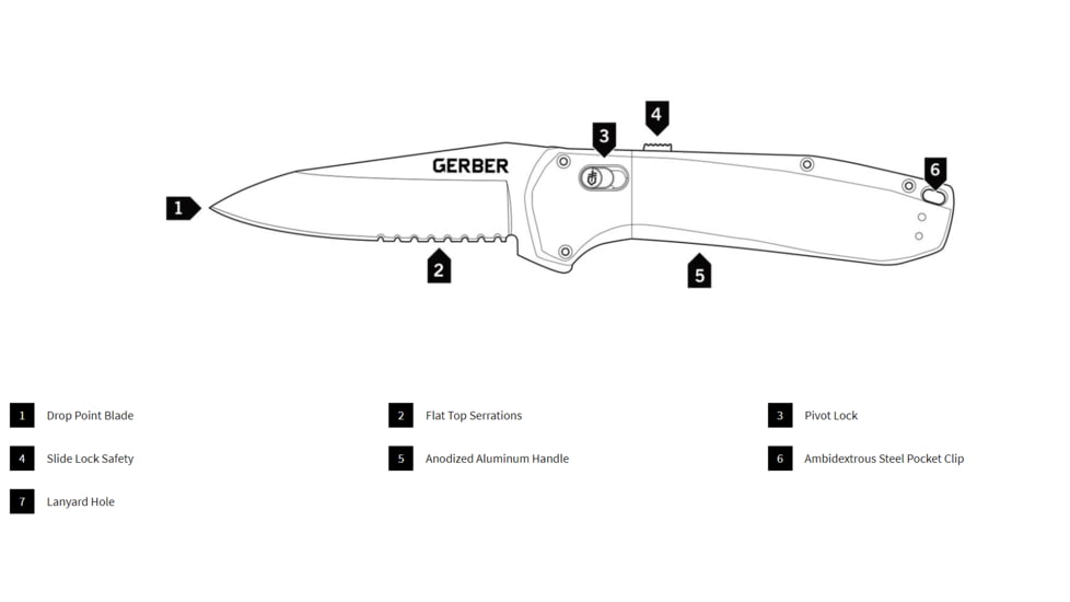 Gerber Highbrow Folding Knife - Onyx Handle, Serrated Edge