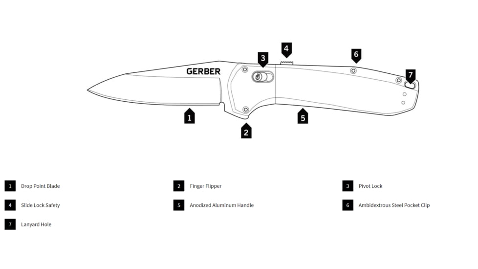 Gerber Highbrow Folding Knife - Urban Blue Handle, Plain Edge