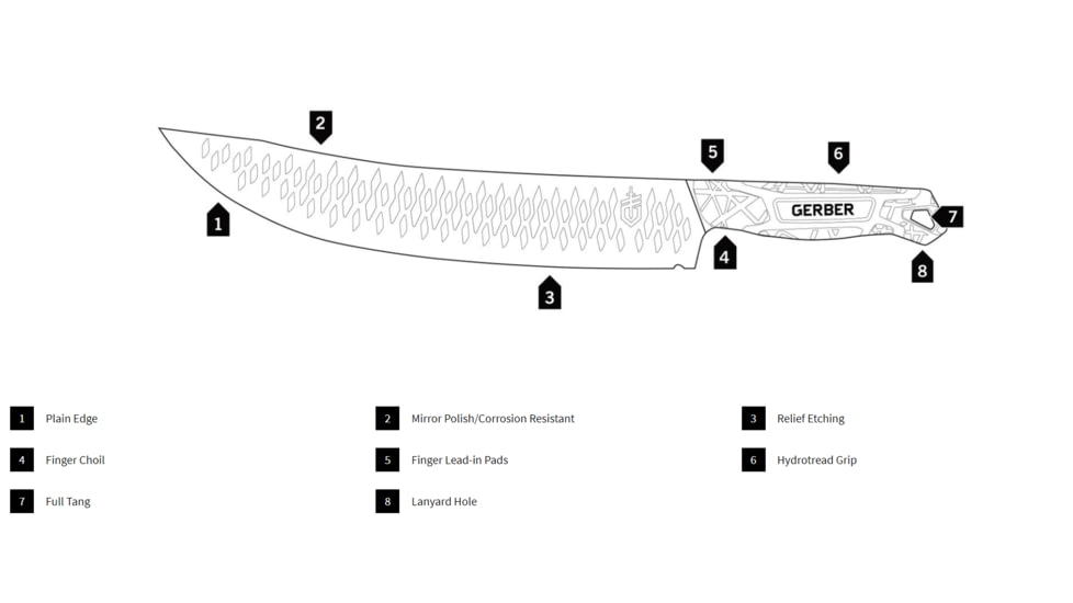 Gerber Rigor Fixed Blade Knife, Black/Blue, 31-003865