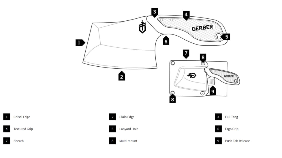 Gerber Tri-Tip Fixed Blade Knife, Green Handle, Green, 31-003728