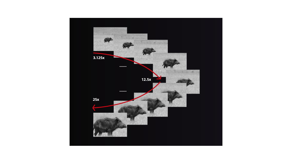 Guide USA DU Series DU50 3.1-8x50mm Night Vision Rifle Scope, 1920x1080, Black, DU50