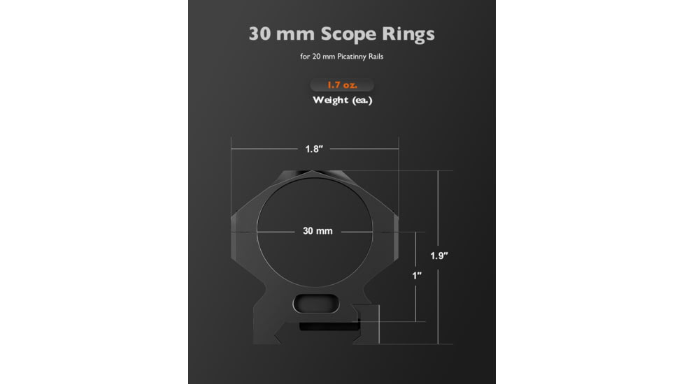 GUNNR Gulltoppr 34mm Riflescope Rings