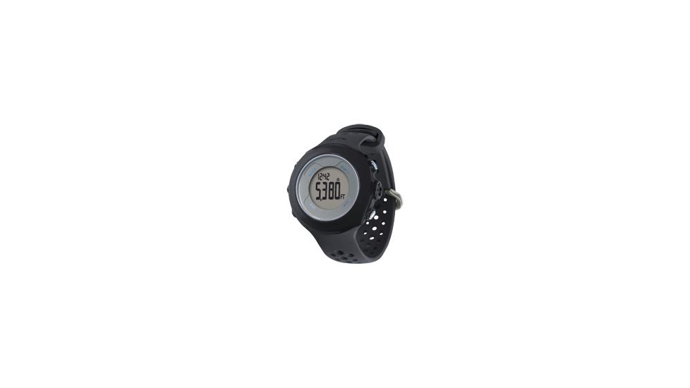 Highgear Axio Mini-Black